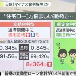 日銀「マイナス金利政策解除　17年振り利上げ！