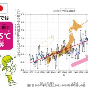 まだまだ、暑い9月💦