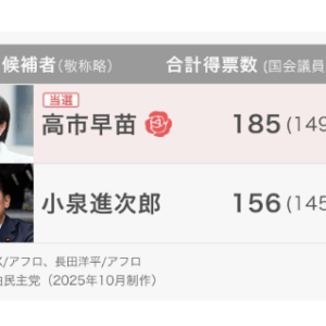 自民党総裁決まる！